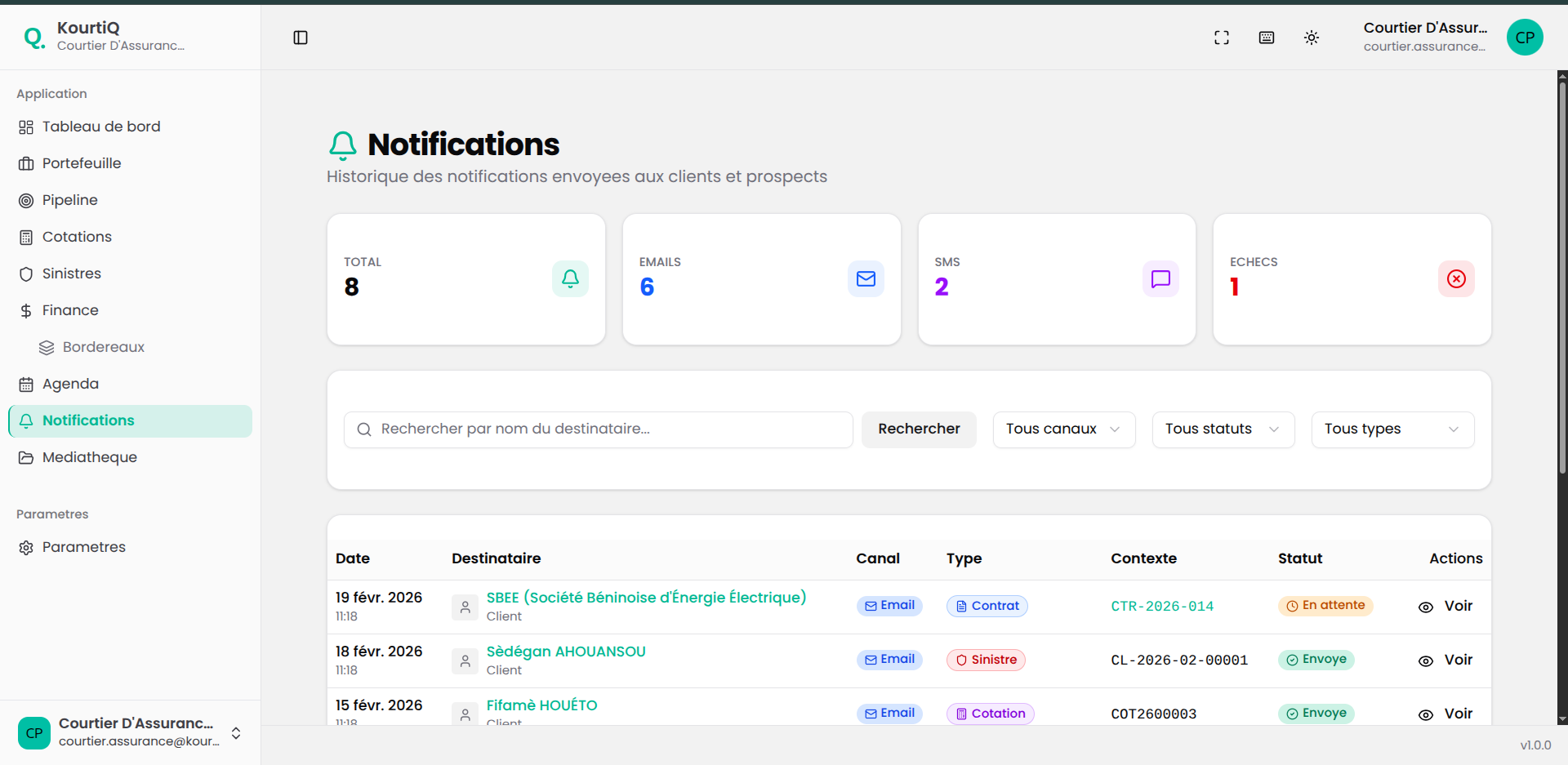 Historique des notifications