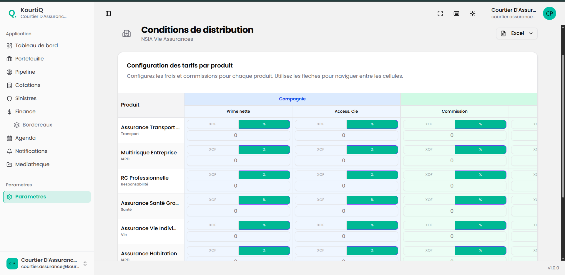 Conditions de distribution